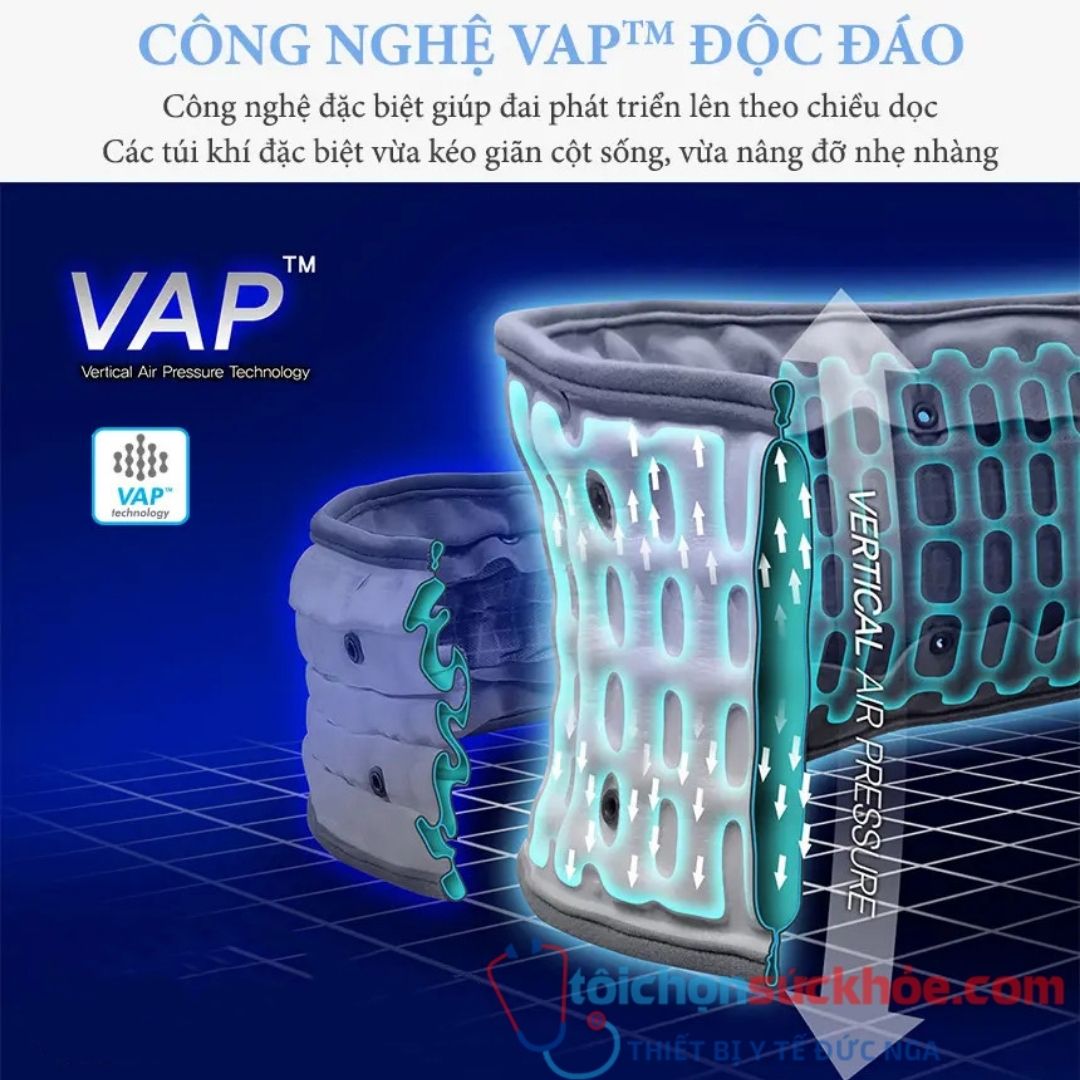 Công nghệ VAP độc đáo