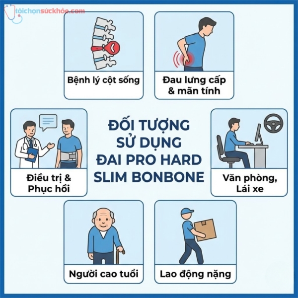Đai cố định lưng Pro Hard Slim Bonbone (3)
