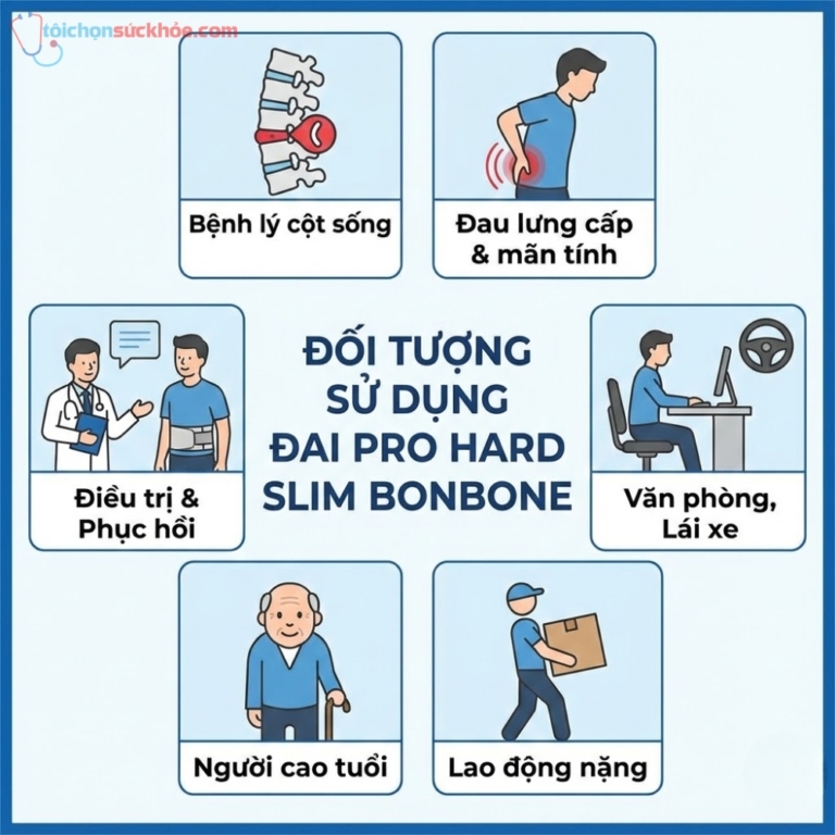 Đai cố định lưng Pro Hard Slim Bonbone (3)