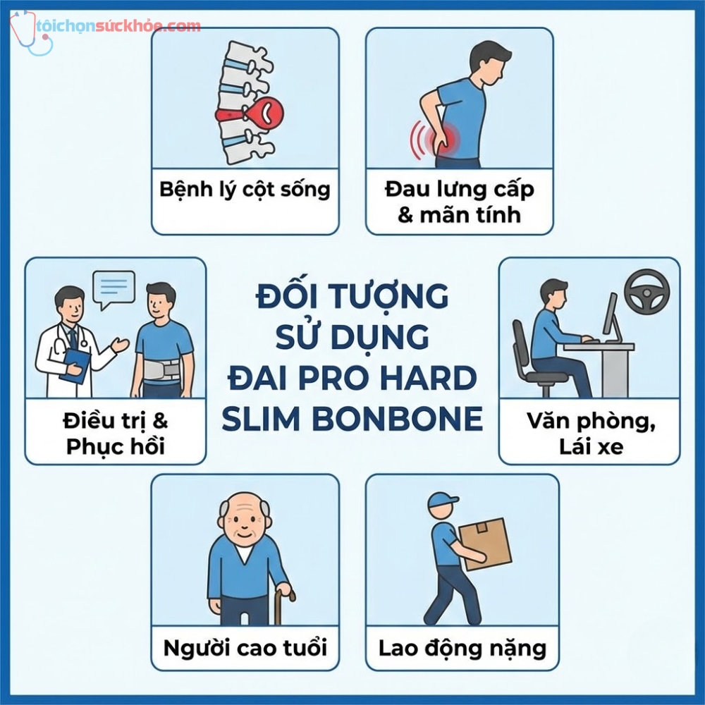 Đai cố định lưng Pro Hard Slim Bonbone (3)