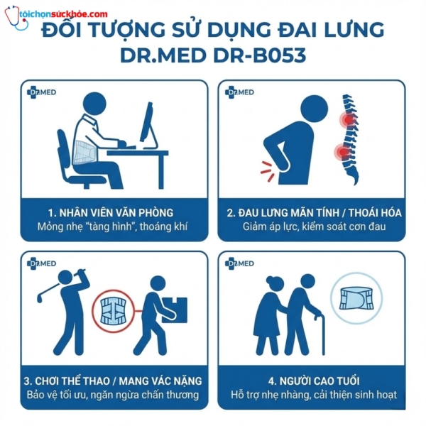 Đai lưng thoáng khí Dr. MED DR B053 (5)