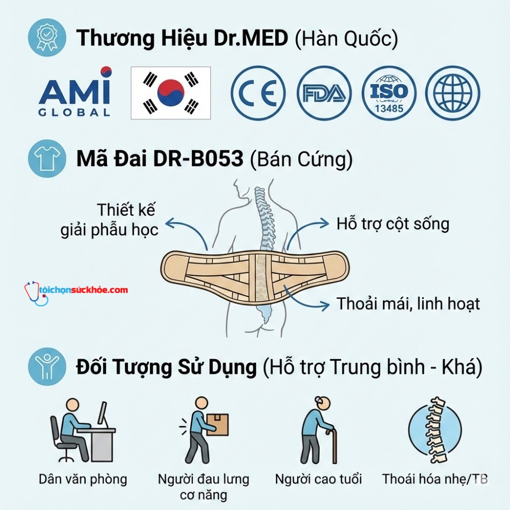 Review đai lưng cột sống thoáng khí dr med b053